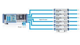 4x8 MIMO 设置,8 个射频输出 4x8 MIMO 设置,8 个射频输出