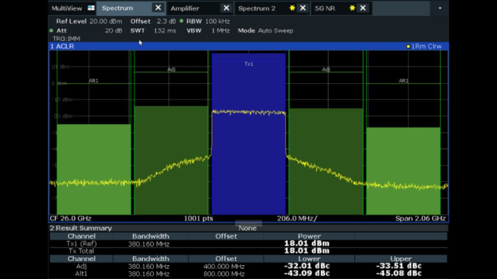图 9——重度压缩条件下的 ACP 图 9——重度压缩条件下的 ACP