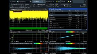 图 10——应用 DPD 后的 EVM 图 10——应用 DPD 后的 EVM