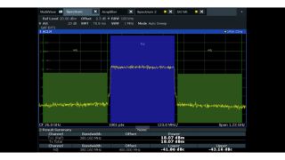 图 11——应用 DPD 后的 ACP 图 11——应用 DPD 后的 ACP