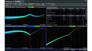 完善 Doherty 驱动条件 完善 Doherty 驱动条件