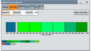 0 子帧的时间计划示例:将 1000 个资源块分配给四个不同用户(以不同的绿色阴影表示的单个用户在不同的时间段内有权访问链路)。 0 子帧的时间计划示例:将 1000 个资源块分配给四个不同用户(以不同的绿色阴影表示的单个用户在不同的时间段内有权访问链路)。