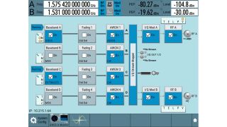 具有额外加性高斯白噪声和连续波干扰信号的 LTE 共存测试