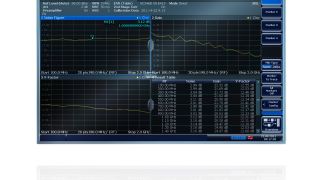 应用指南：测量 110 ghz 以上频率范围的噪声系数