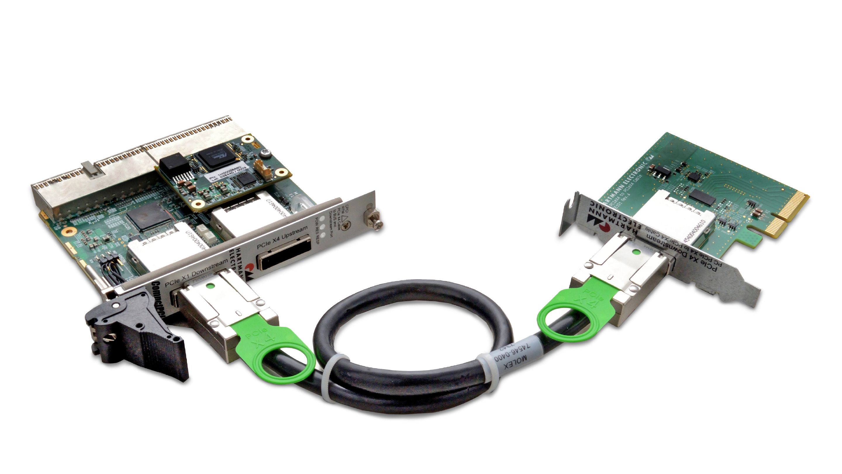 R&S®TS-PSC08-A/-B/-C PCIe bridge | Rohde & Schwarz