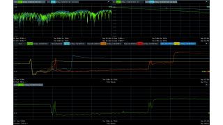 Accurate impedance correction with the Rohde & Schwarz deembedding assistant