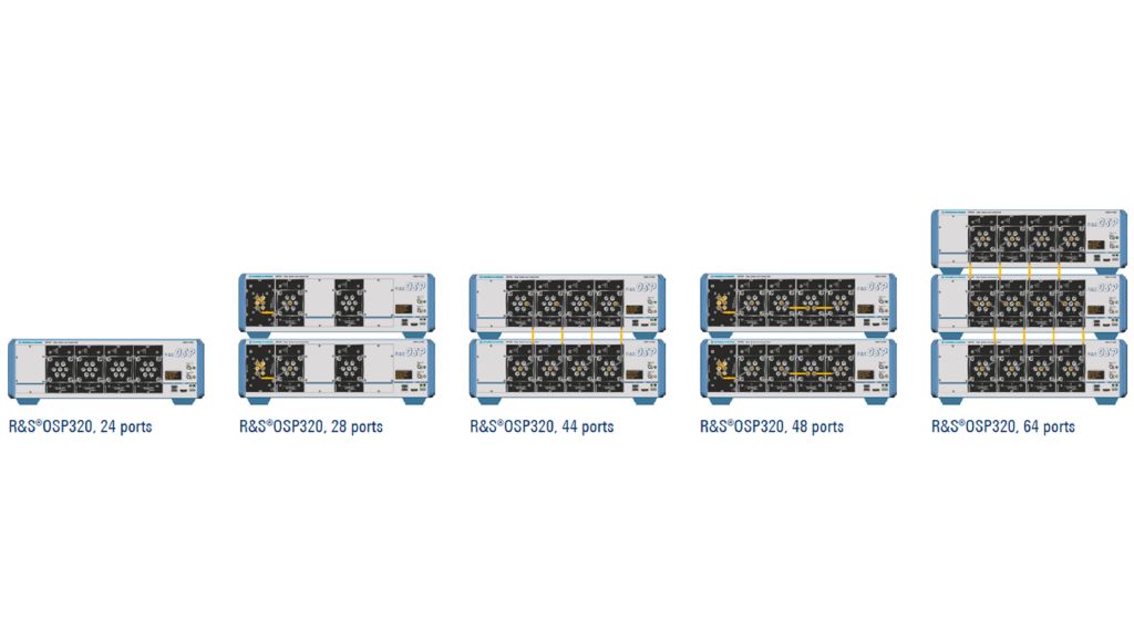 R&S®OSP320 open switch and control units R&S®OSP320 open switch and control units