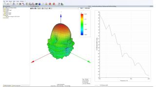 R&S®AMS32 OTA 性能测量软件 R&S®AMS32 OTA 性能测量软件