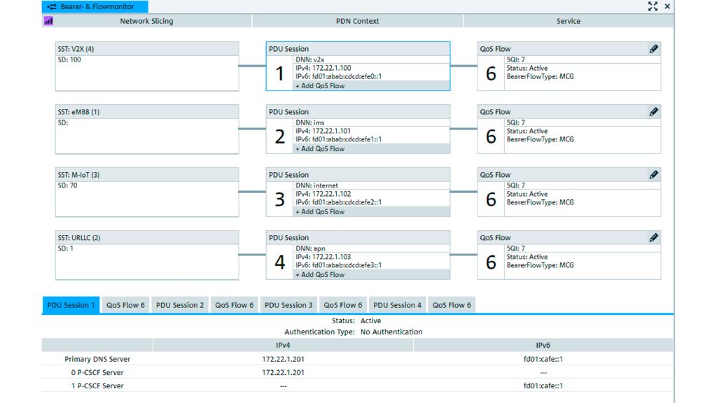 CMX500 - Monitoring network slicing and PDU sessions