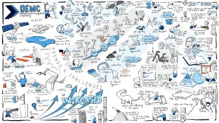 Digital painter video days