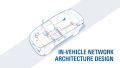 海报：车载网络的演变