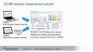 Mobile network testing worlds first 5G NR network measurement solution