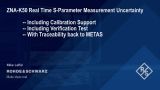ZNA-K50 Real Time S-Parameter Measurement Uncertainty