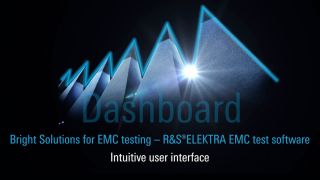Intuitive user interface 