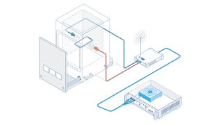 CMPQ - Making simultaneous Multi-DUT testing a reality CMPQ - Making simultaneous Multi-DUT testing a reality