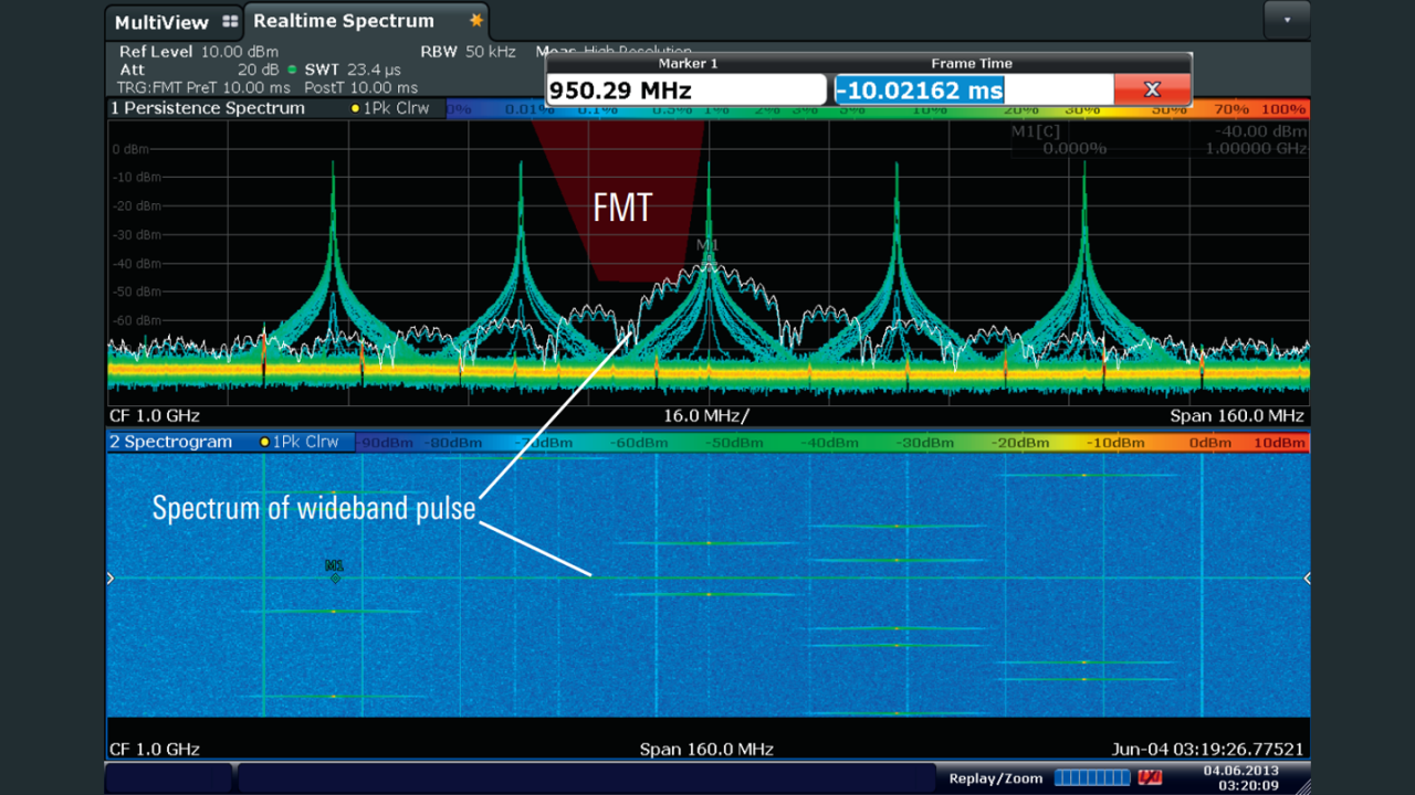 FSW-K160R 实时分析选件支持使用频率模板触发隔离信号 