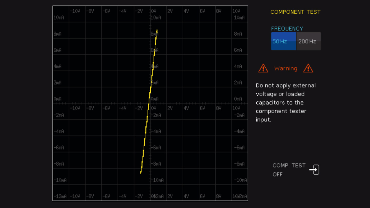 determining-current-voltage-characteristics-with-the-oscilloscope_ac_3607-7963-92_02.png