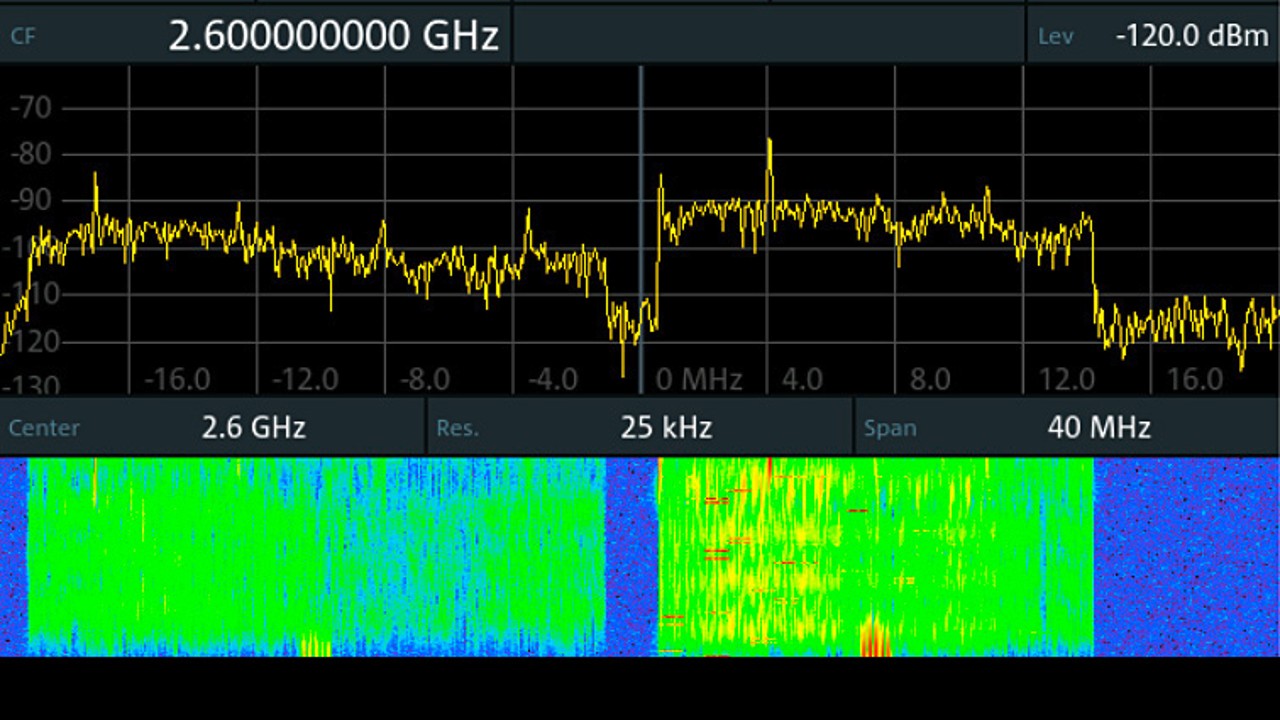 两个 TDD-LTE 信号的 40 MHz 实时频谱和瀑布图显示