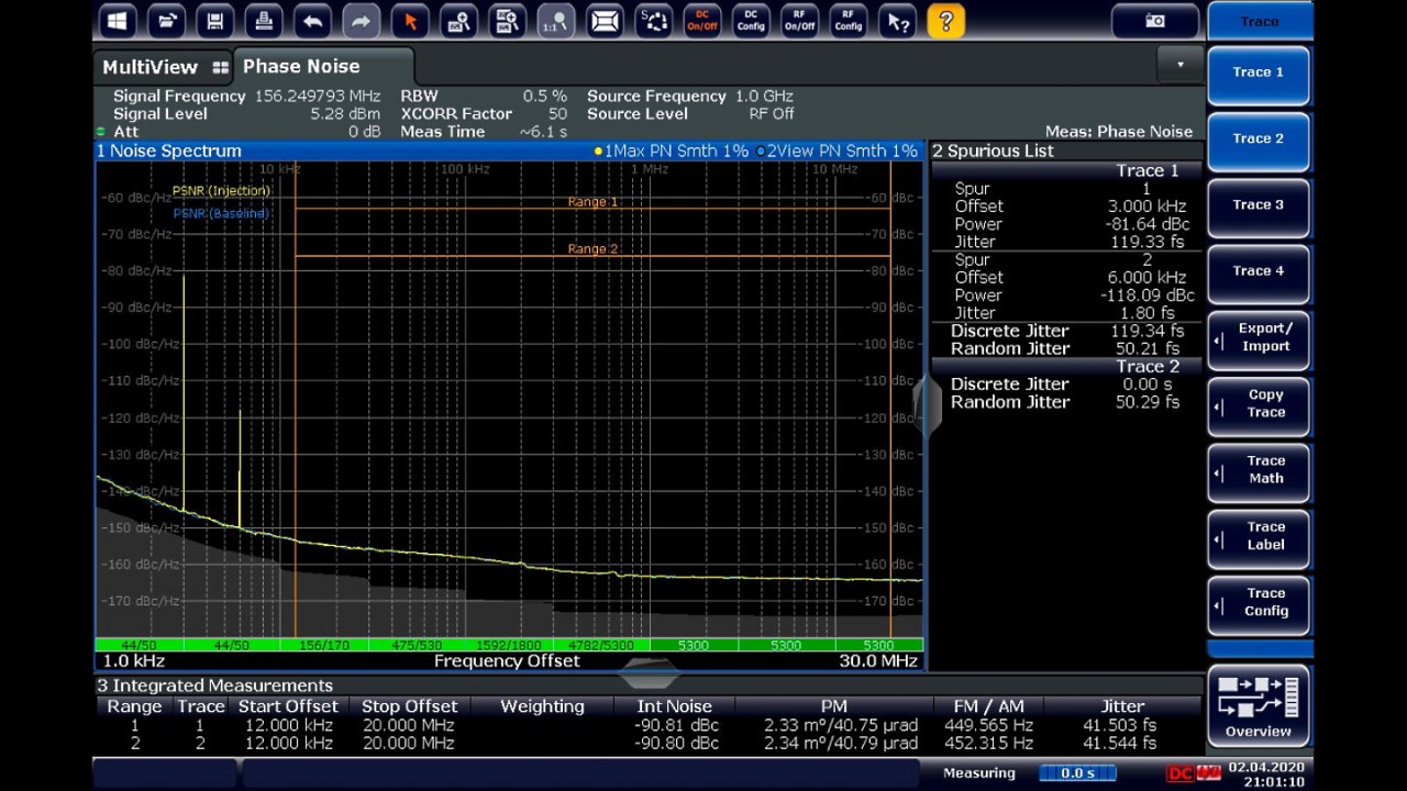 156.25 MHz 振荡器的 PSNR 测量：示例，起始注入频率为 3 kHz。