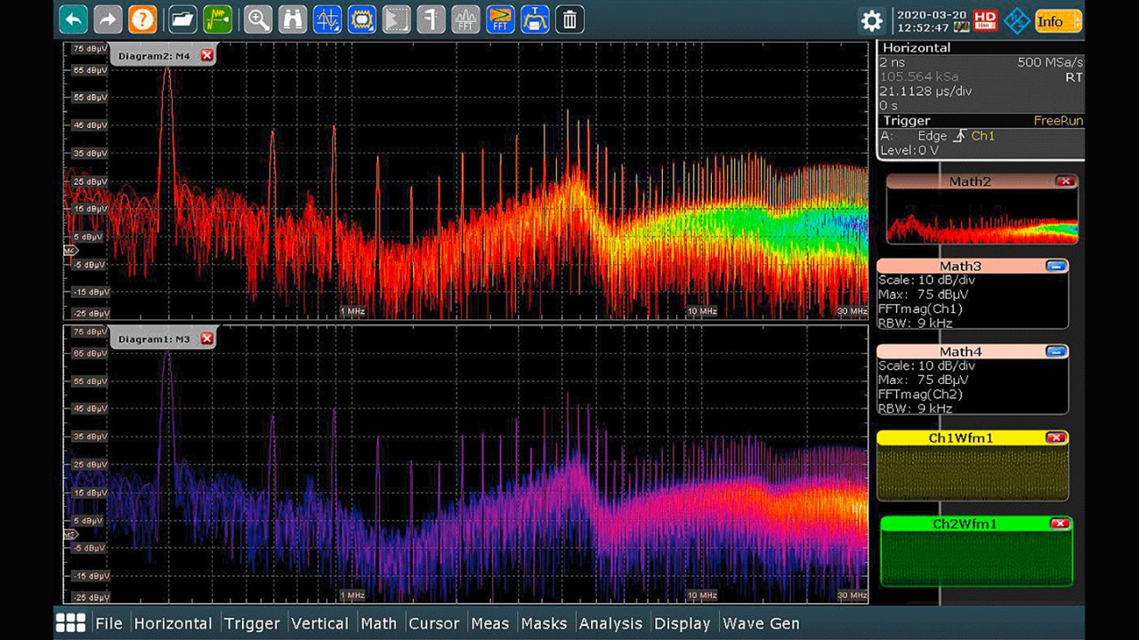 使用自制 LISN（Würth 设计）的 EMI 频谱