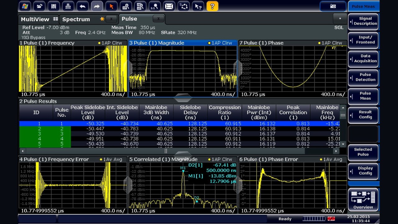 使用 R&S®FSW-K6 脉冲测量应用的 R&S®FSW-K6S 选件对脉冲 LFM 波形进行时间旁瓣分析。