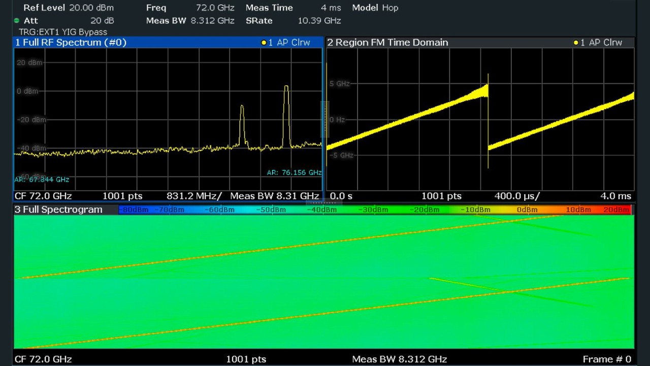 使用 R&S®FSW-K60 瞬态分析应用分析 8 GHz LFM 连续波波形。