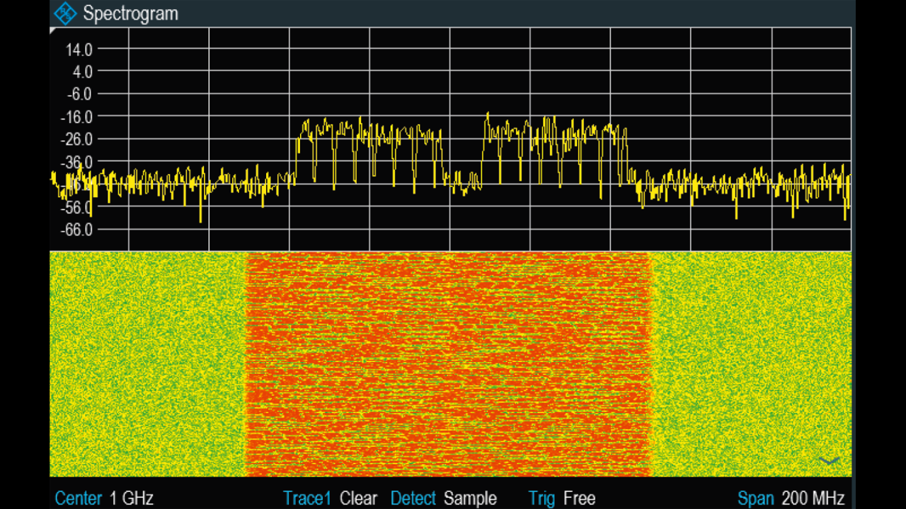 5G NR TDD 信号的频谱和瀑布图测量