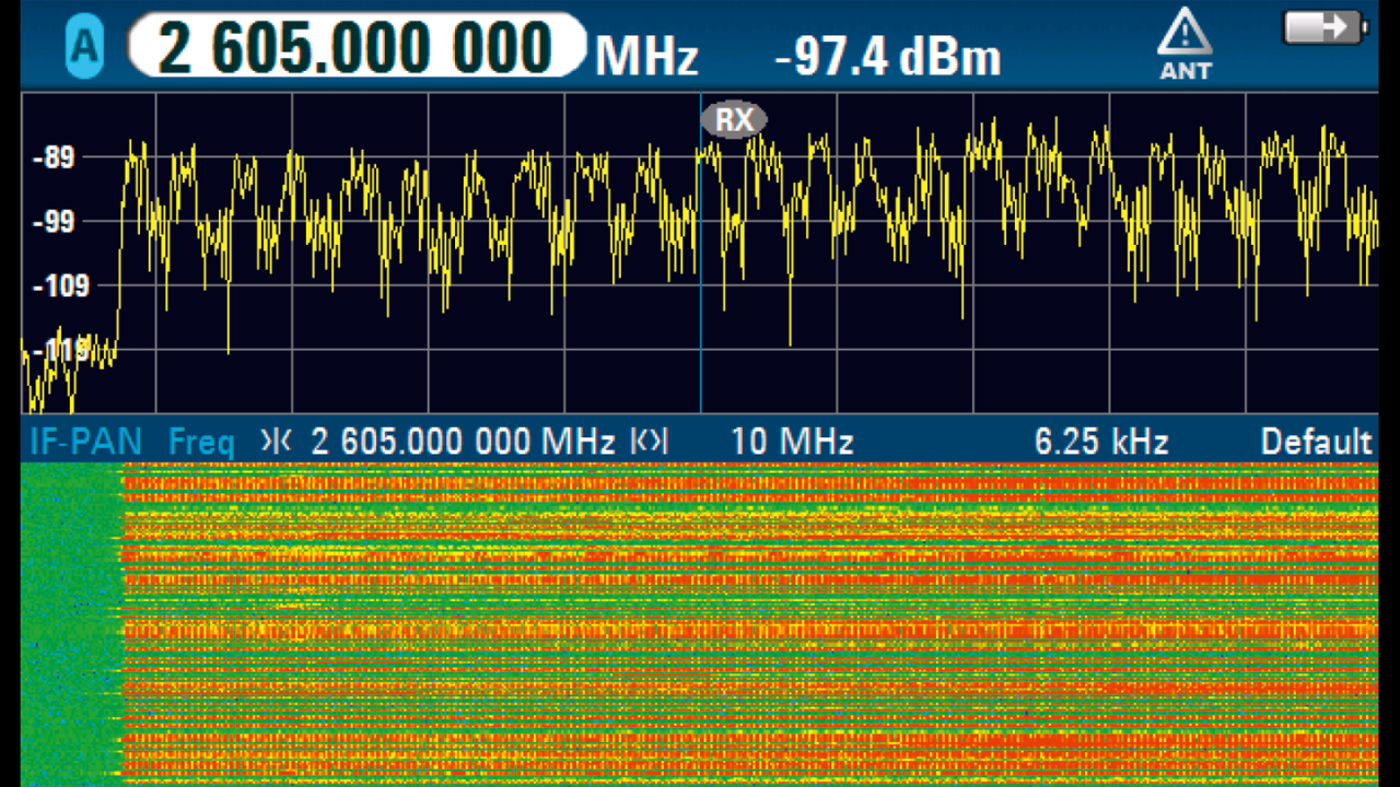 部分 TDD-LTE 信号的 10 MHz 实时频谱和瀑布图显示