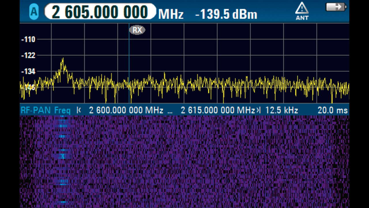 PSCAN 模式显示完整的 TDD-LTE 频段