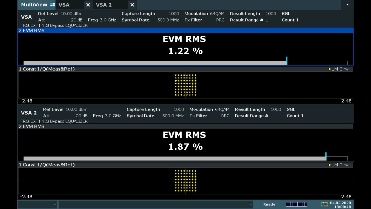 64QAM EVM 分析