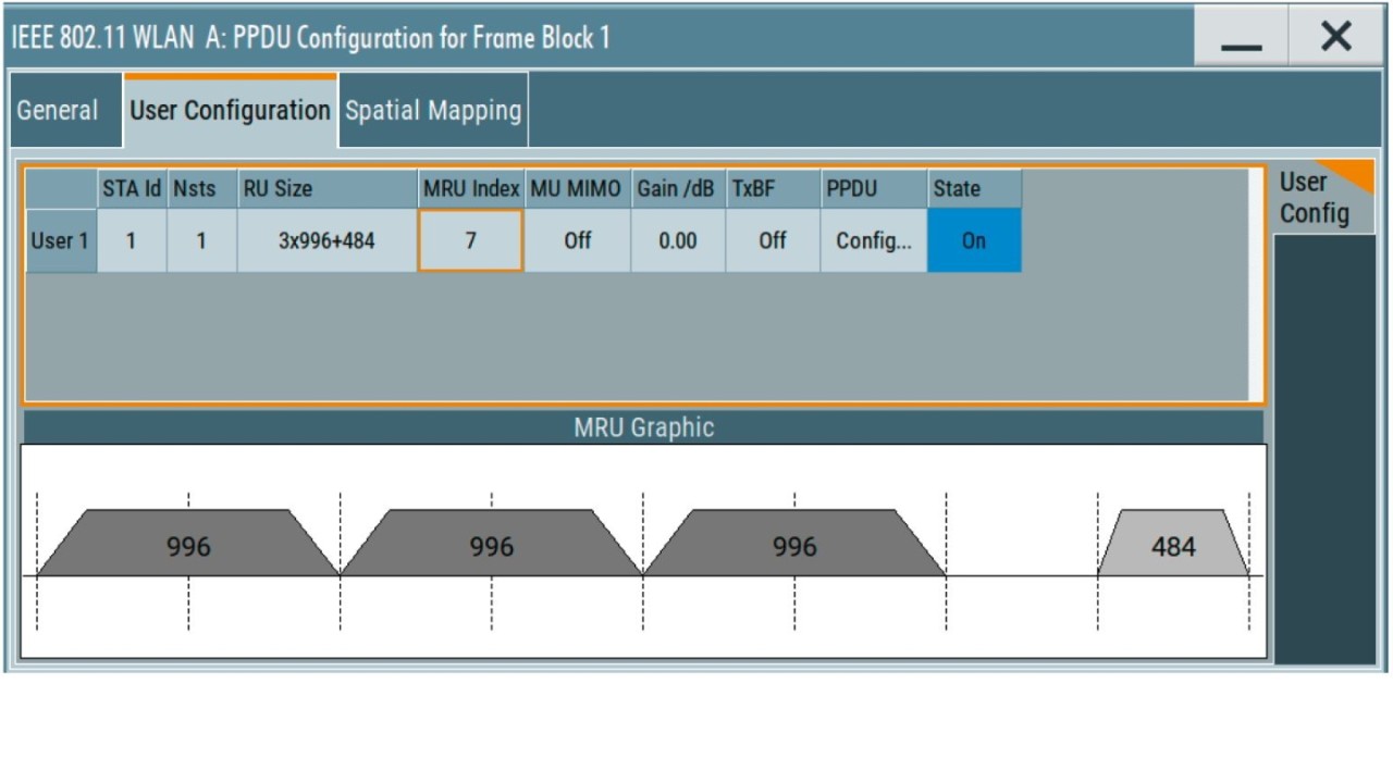MRU configuration for 320 MHz channels