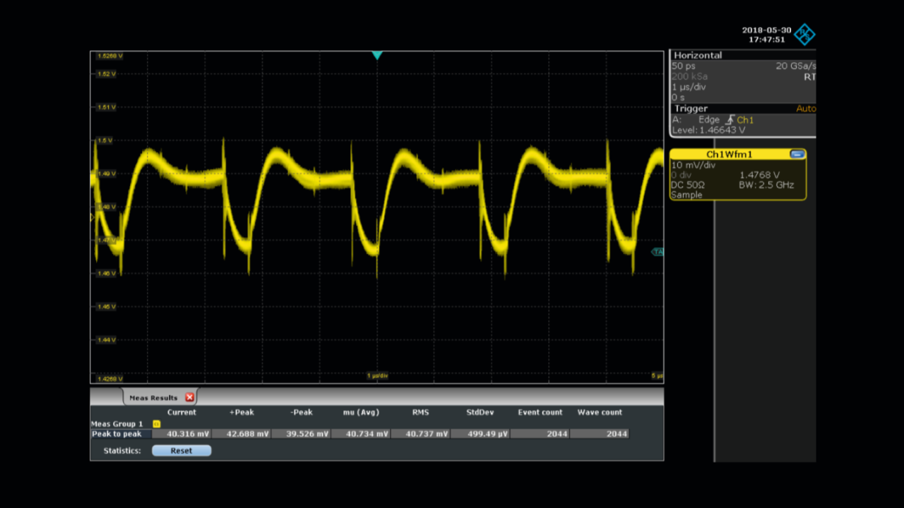 使用 R&S®RT-ZP10 10:1、500 MHz 无源探头测量 1.5 V 电源信号（50 mV (Vpp)，噪声会掩盖信号细节）。