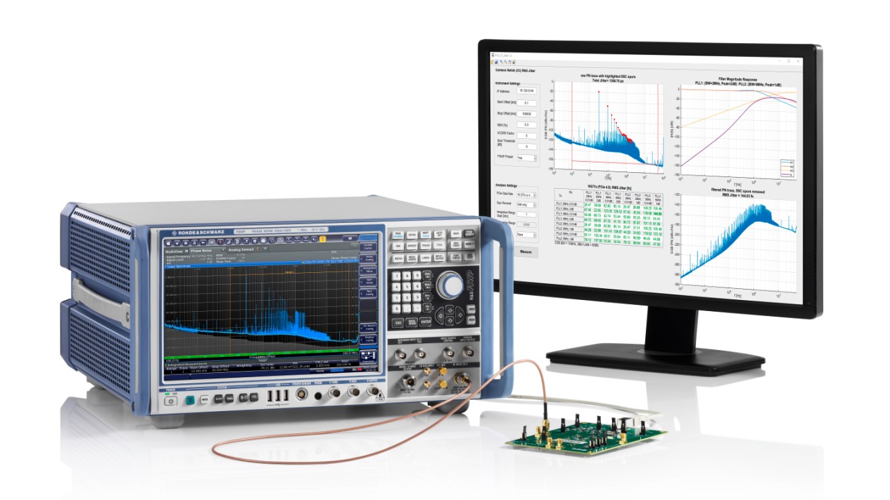 PCIe 参考时钟抖动测量（SSC 开启模式）。