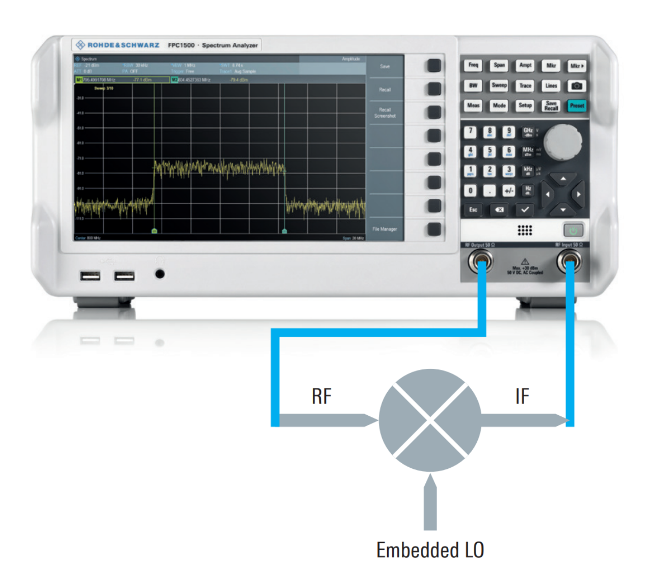 measure-key-mixer-performance-parameters_ac_5216-0796-92_02.png