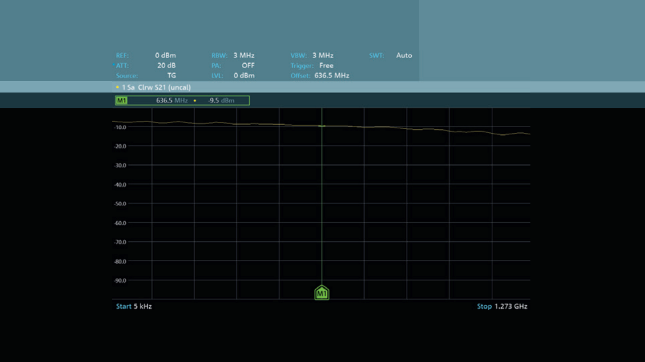 measure-key-mixer-performance-parameters_ac_5216-0796-92_06.png