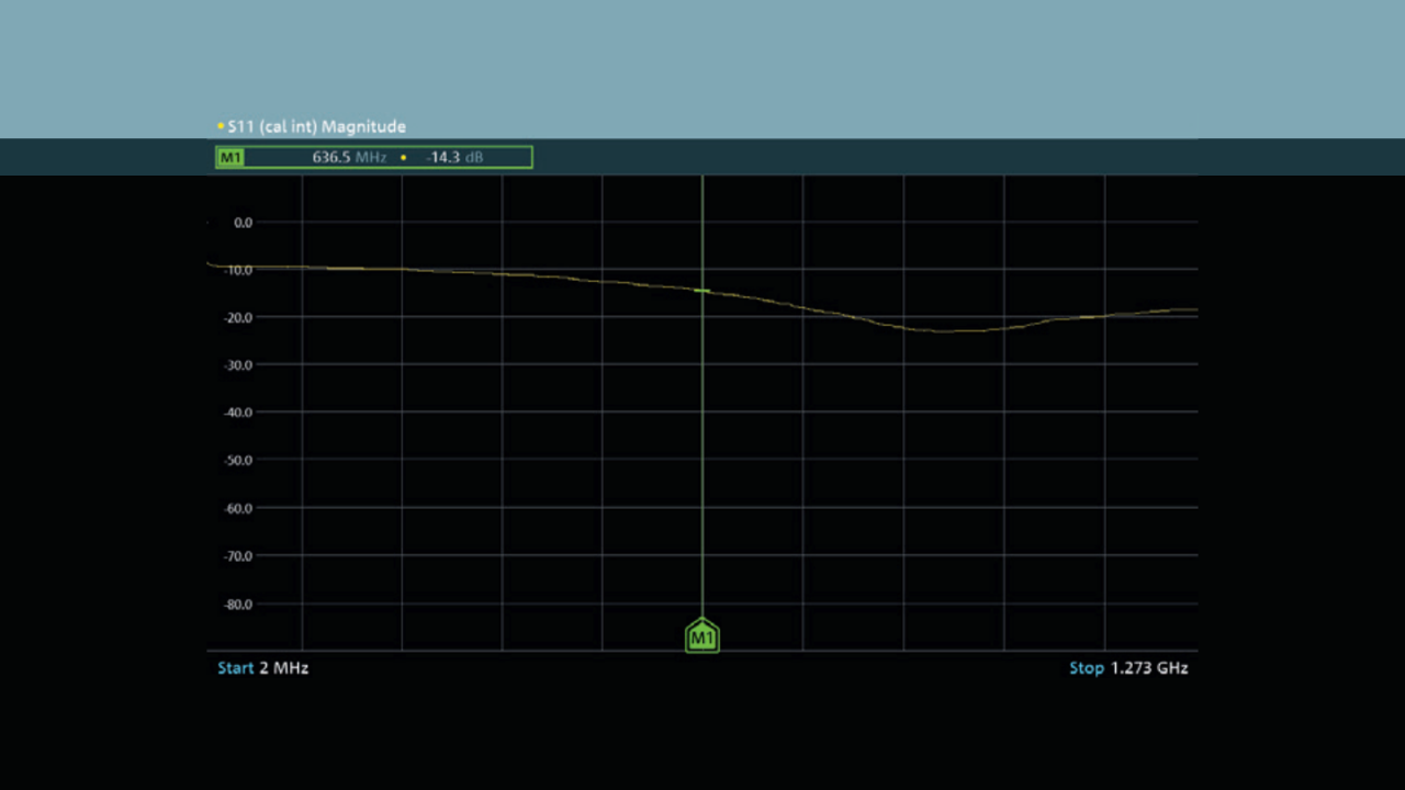measure-key-mixer-performance-parameters_ac_5216-0796-92_07.png