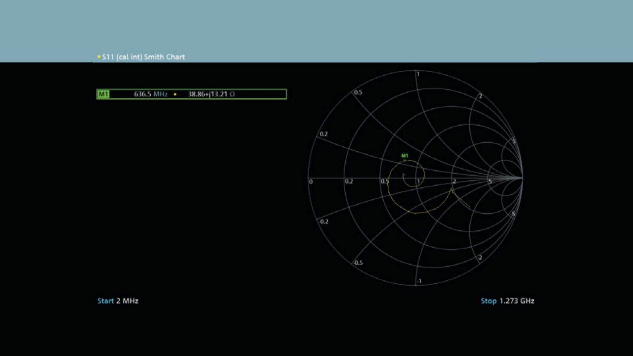 measure-key-mixer-performance-parameters_ac_5216-0796-92_08.png