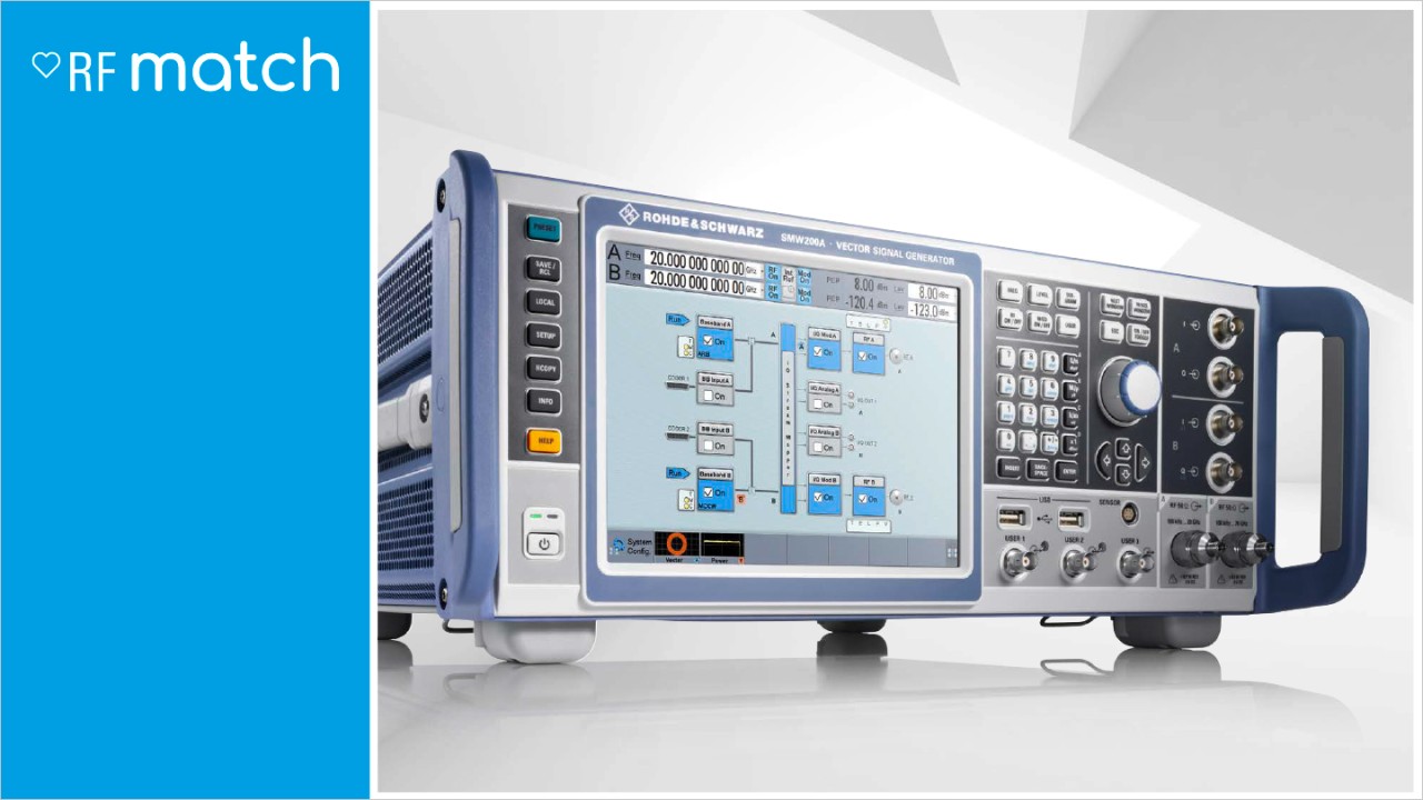 Rohde-Schwarz-Signal-Generator-RFMatch-SMW200A Rohde-Schwarz-Signal-Generator-RFMatch-SMW200A
