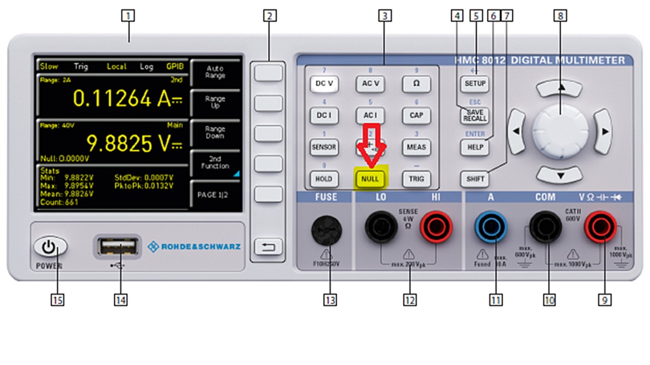 Hard key NULL