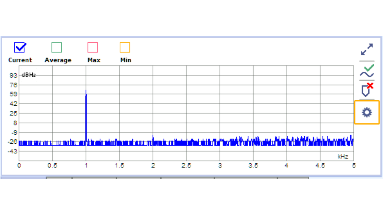 CMA180 Expert Mode - unwanted tone in demodulated audio 