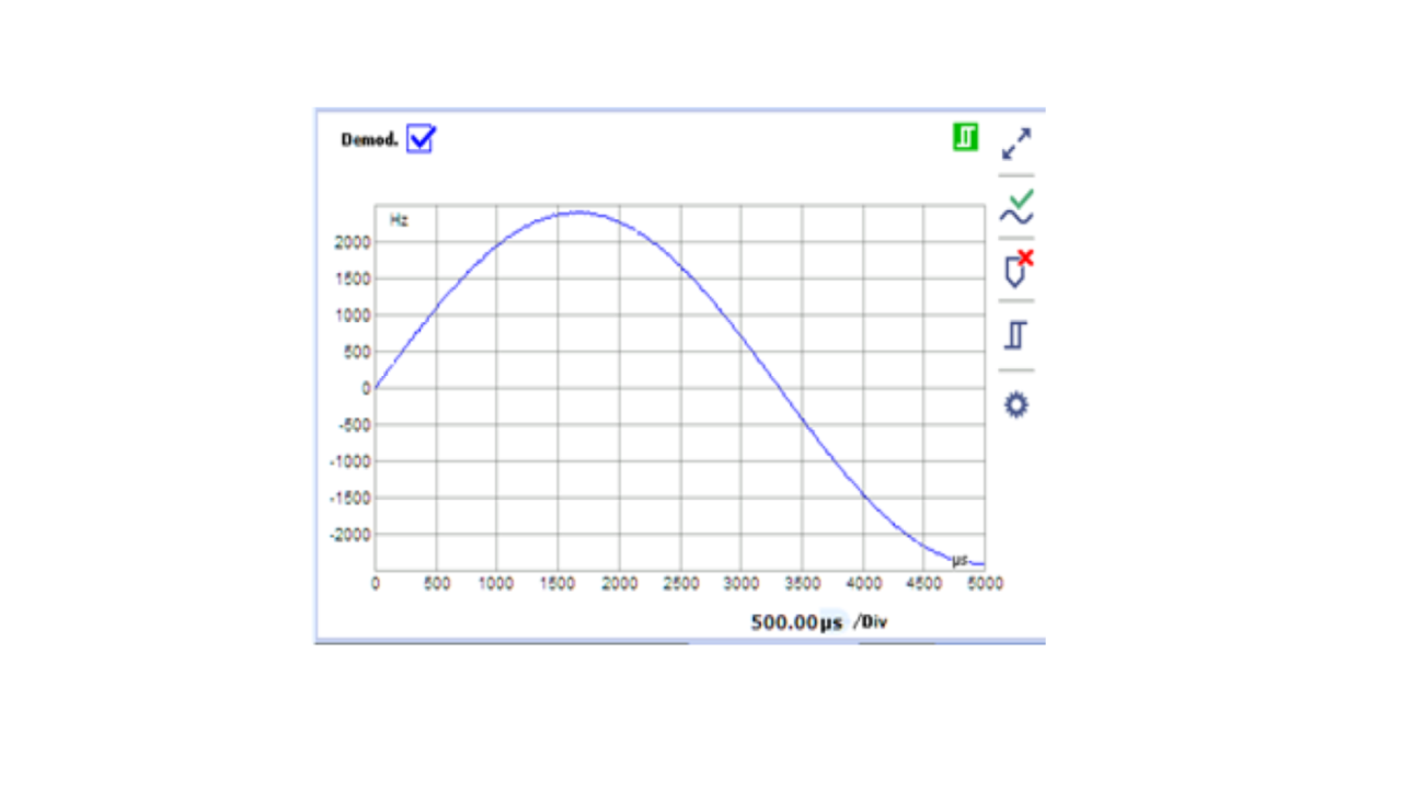 CMA180 - No detection of audio in the analyzer