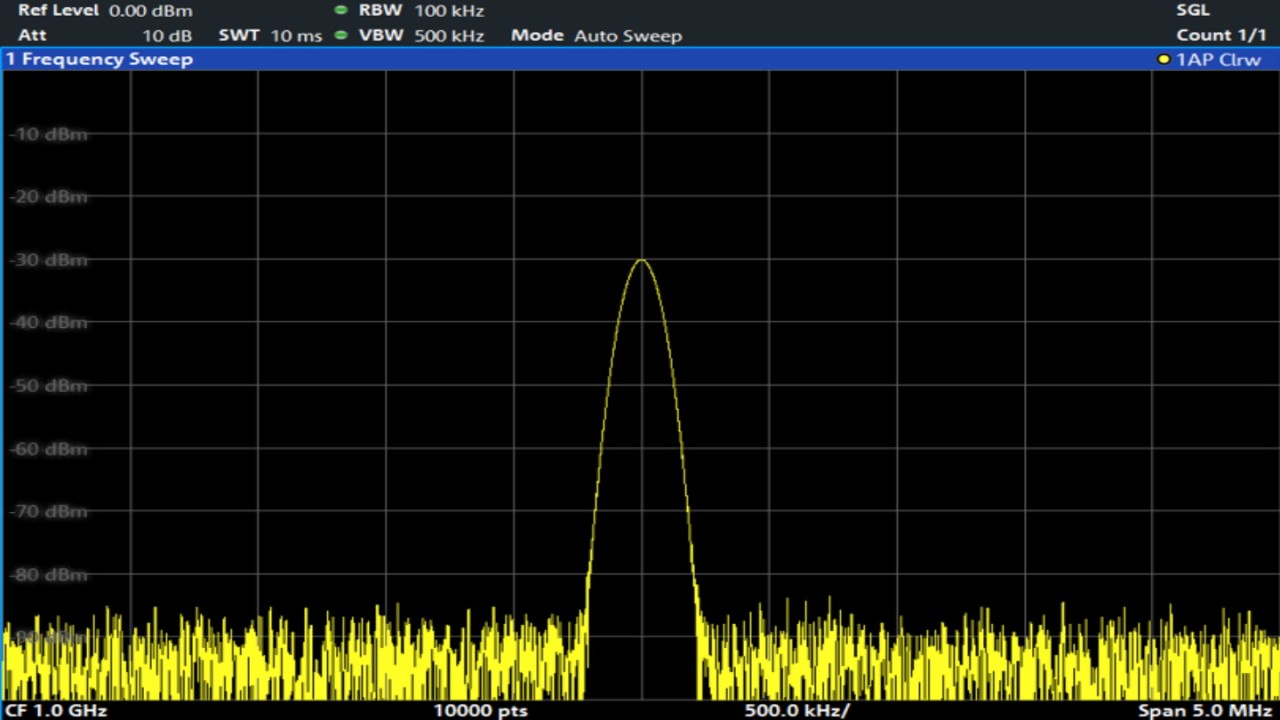 使用 Matlab 在频谱分析仪模式下捕获迹线