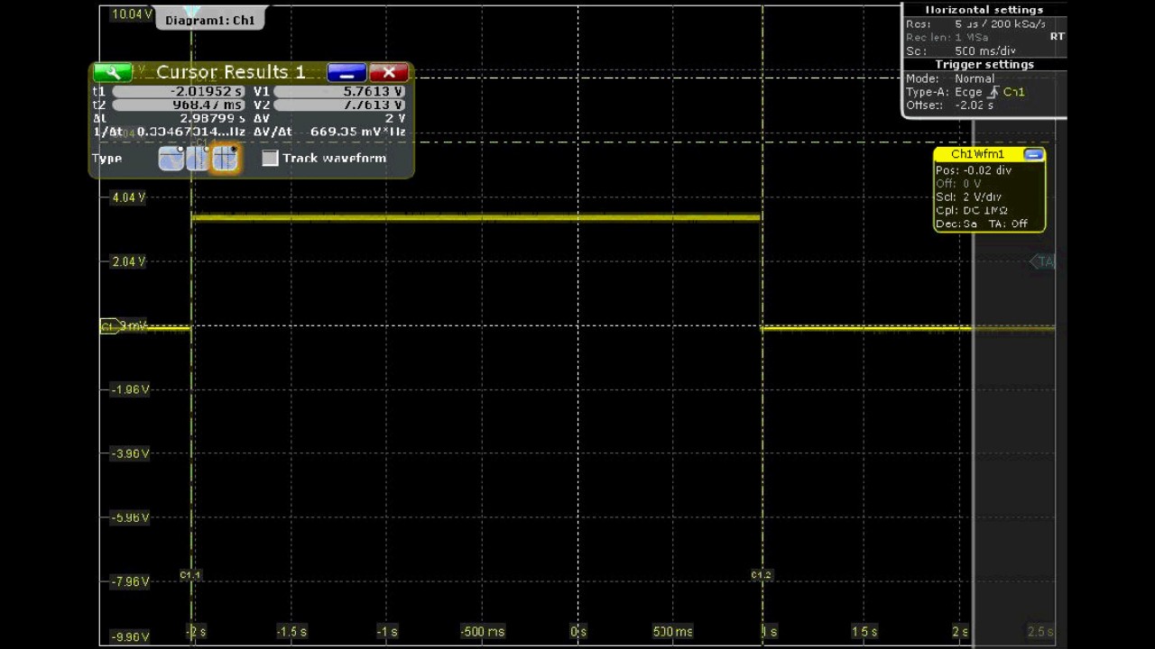 Changing the update display rate of a sweep with many sweep points.