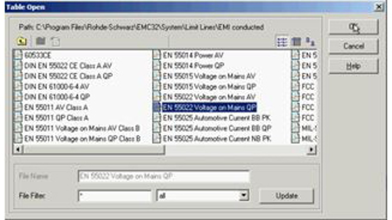 Open an exiting Test and add a new Limit Line