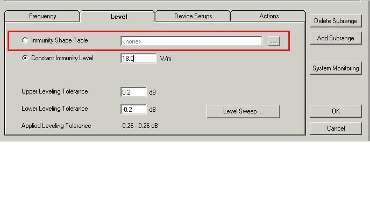 EMC32-S: Immunity level as a function of frequency