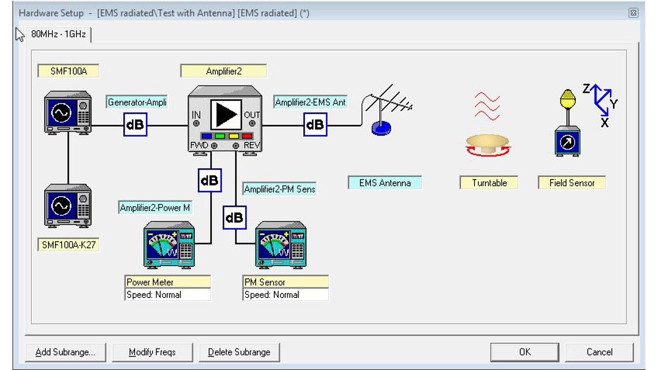 EMC32-S: Pulse train support in EMC32