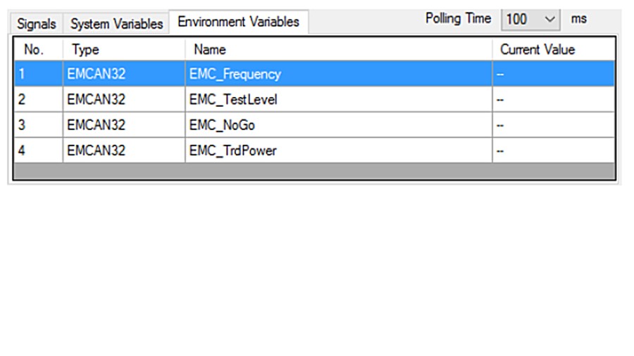 EMC32：从 EMC32 向 Vector CANoe 传输数据 Rohde & Schwarz China