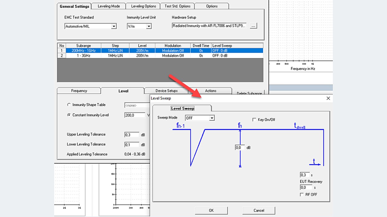 EMC 32 level sweep during reference calibration