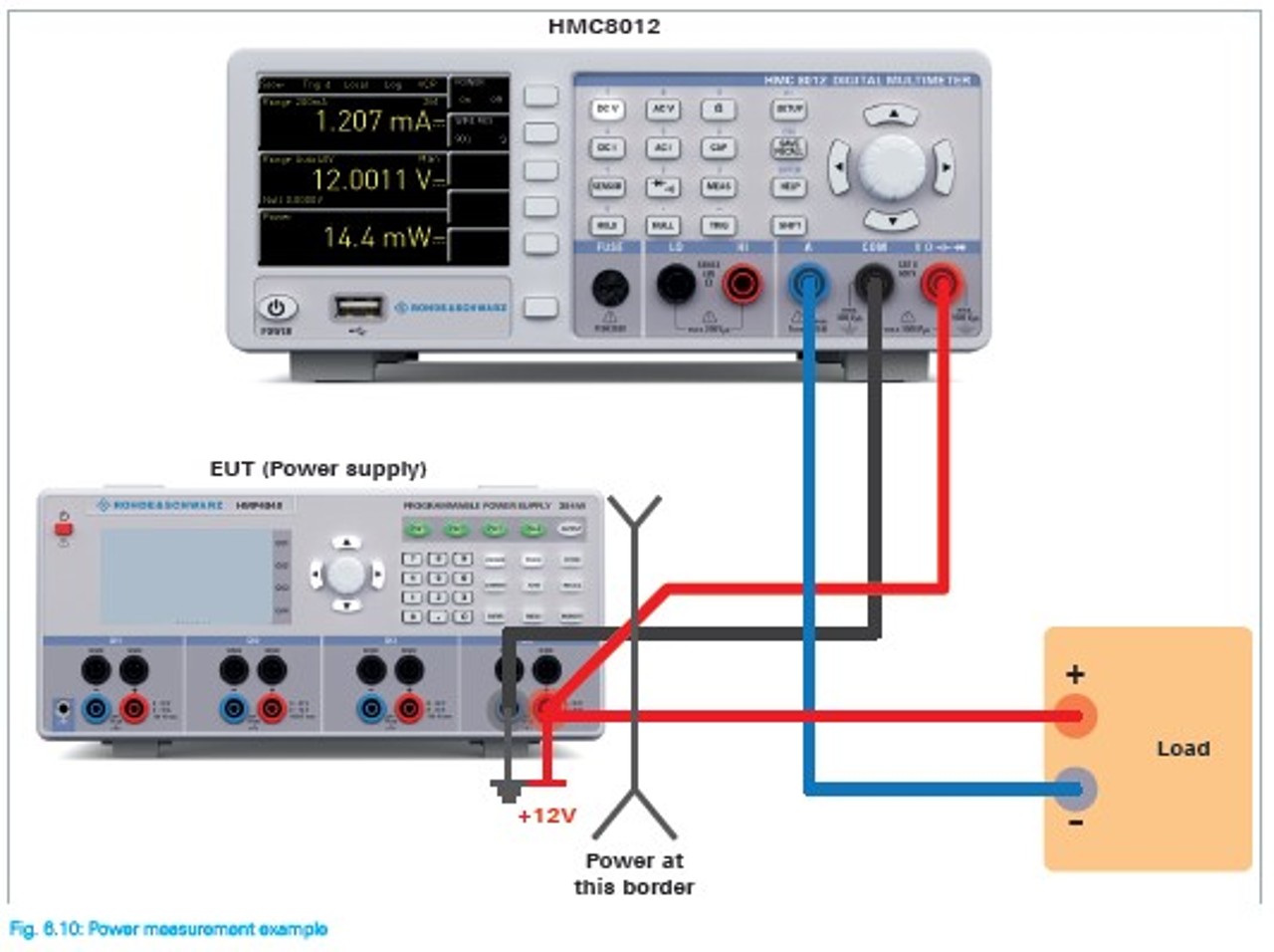 Display current and voltage measurement at the same time - connection