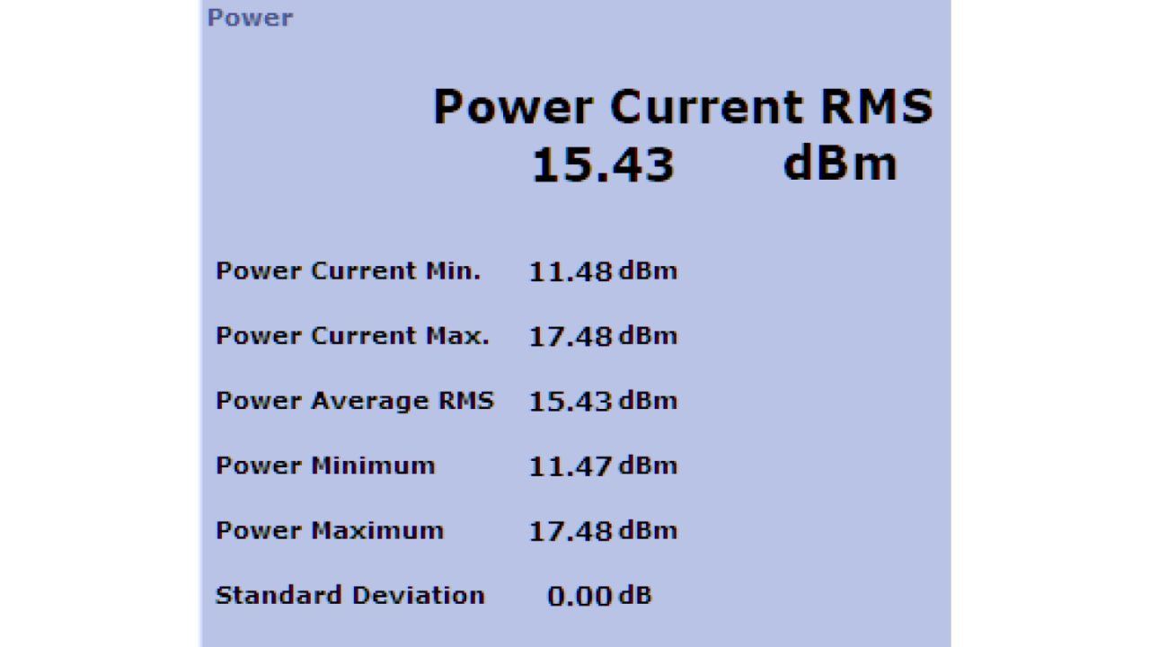 HMF2525 / HMF2550 AM modulation informations